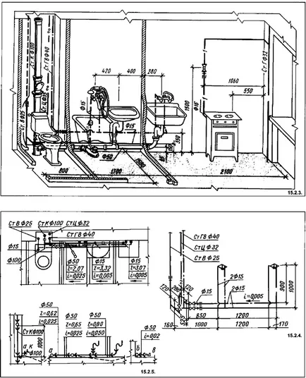 Caracteristici de tip imagine conducte de descărcare desene, diagrame, figuri, modele,