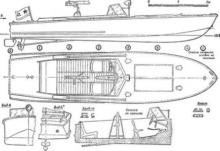 De la prototip pentru a copia, Model de constructii