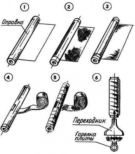 De la prototip pentru a copia, Model de constructii