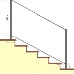 Korlátok lépcsőházak fém szerkezeti elemek saját kezűleg