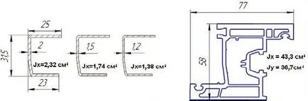 De ce borcane ferestre din plastic sau de ce armare in fereastra din PVC