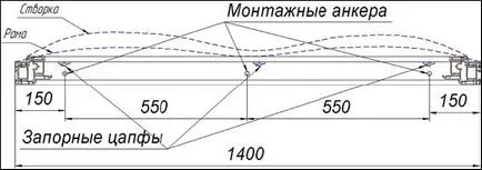 Защо буркани пластмасови прозорци или защо армировка в ПВЦ