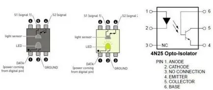 Cum se convertesc semnalele de control de la microcontroler (Arduino) în semnale electrice la 12 volți