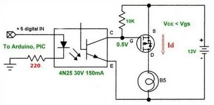 Cum se convertesc semnalele de control de la microcontroler (Arduino) în semnale electrice la 12 volți