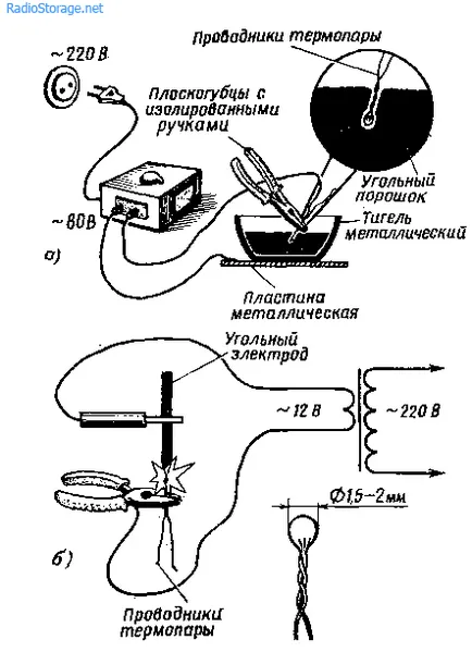Cum se fabrica senzor de temperatură termocuplu