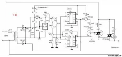 1 schema