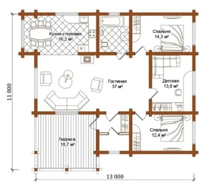 A projekt egy egyszintes faház naplók ajánlások kiválasztása