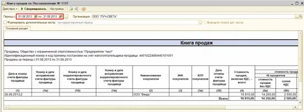 Vânzarea de bunuri în comerț comision (poziția principală) la punctele „de producție unitatea 1C