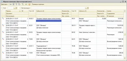 Eladó áruk bizományi kereskedelem (a megbízó pozíció) bekezdésben „1C meghajtó termelés