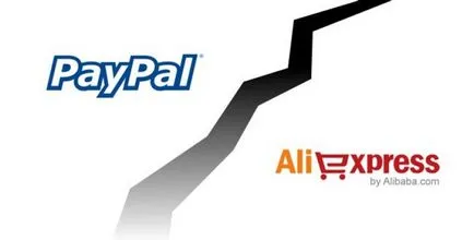 Dealer aliekspress vrea să se întoarcă banii la PayPal clienților înșelarea