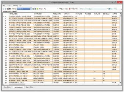 Proiectare de obiecte industriale în SolidWorks mediu