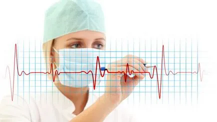 Descifrarea ECG inima, on-line cardiolog