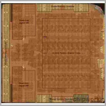 Analiza PS4 Procesorul de topping sub microscop