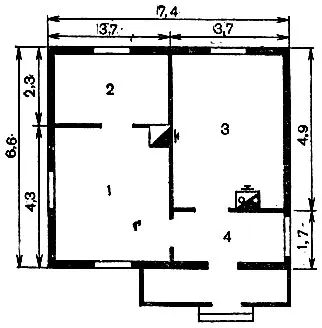 Plasarea cuptoare și determinarea dimensiunii lor în 1983 și Shepelev