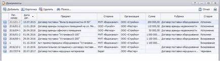 Регистър на договори, отворен програма