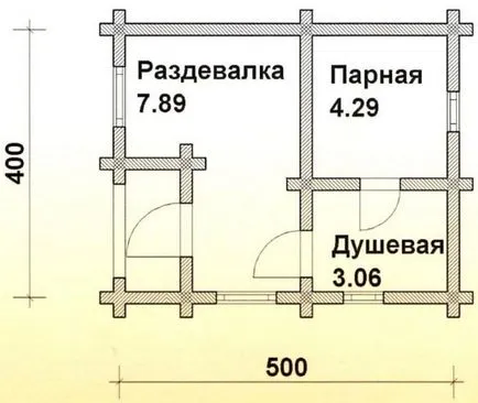 Размери Височина пара за парни бани, какъв е оптималният размер следва да се изчислява в парната баня
