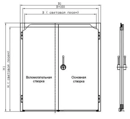 Размерът на интериорни врати с една кутия с ширина и височина