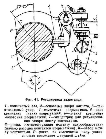 Регулиране Зид - 4, 5, настройка на карбуратора, настройка клапан разрешения