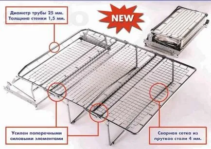 Repara propriile lor mâini clamshell franceză