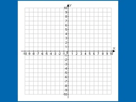 Șabloane pentru modul de a face algebra