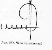 Szegély „szélére”