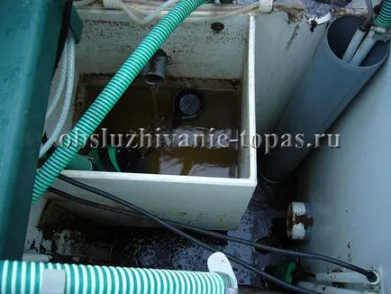 Simptomele de întreținere și reparare a stațiilor de epurare a apelor uzate - întreținerea fose septice