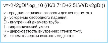 Парченце и независими изчисления наклон канализация 1 m