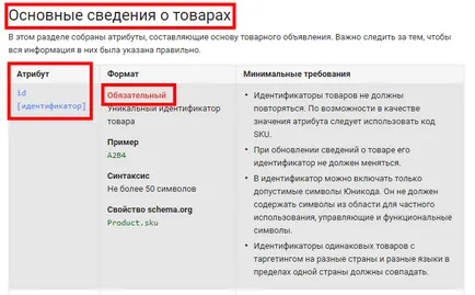 Създаване на емисия за Google Merchant и Google AdWords, sotnik блог