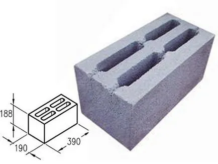 Стандартни размери на шлакоблокове