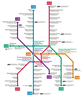 Fogászat Budapest metró Lomonosovskaya értékelések, vélemények