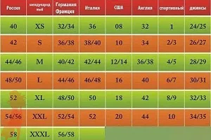 размери Таблица за мъжко облекло за България, САЩ и Европа