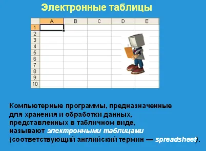 Електронни таблици MS Excel