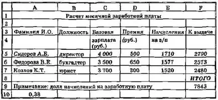 Таблични процесори и електронни таблици