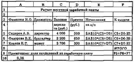 Таблични процесори и електронни таблици