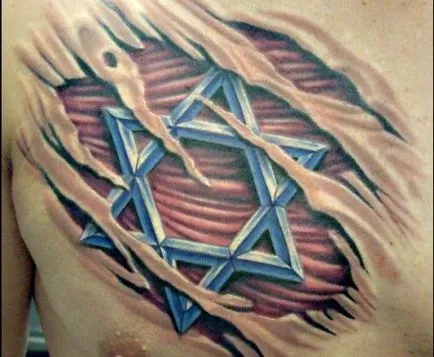 Татуировка звездата на Давид