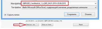 Тестване и оптимизиране на стратегии за търговия, за да се отличи