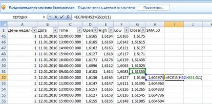 Тестване и оптимизиране на стратегии за търговия, за да се отличи