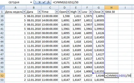 Tesztelésére és optimalizálására kereskedési stratégiák, hogy az Excel