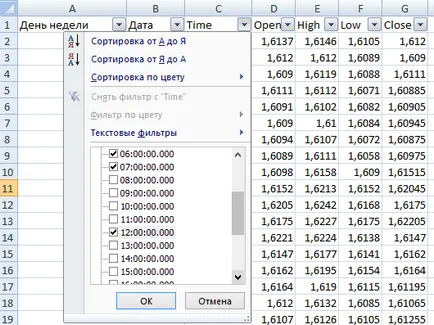 Tesztelésére és optimalizálására kereskedési stratégiák, hogy az Excel