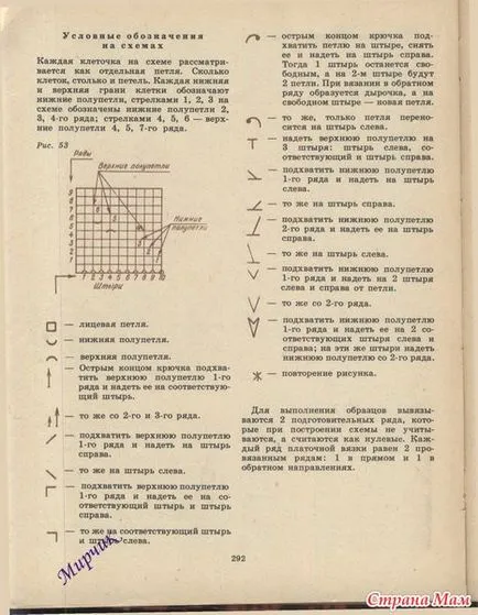 плетене техника с помощта на 