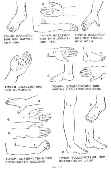 Акупресура зъбобол