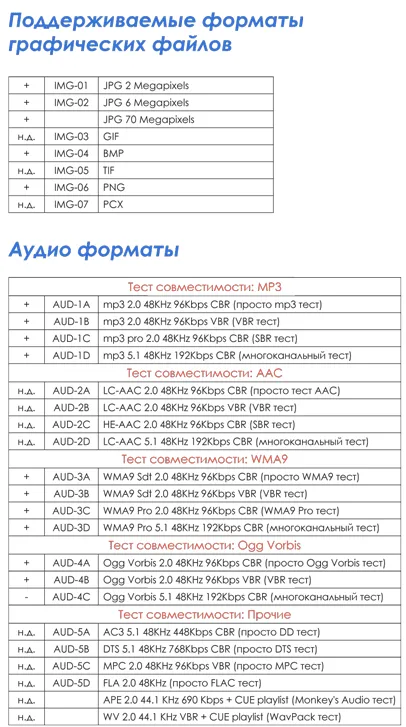 Trimax TR-2012hd PVR