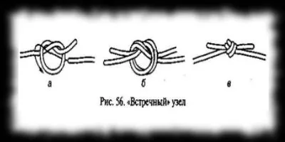 туристически обекти