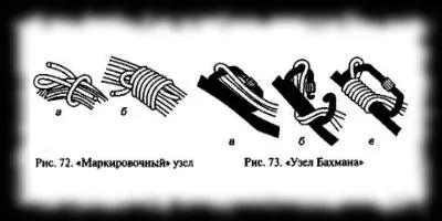 туристически обекти