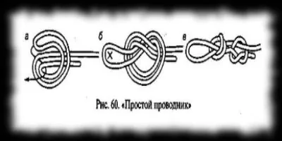 туристически обекти