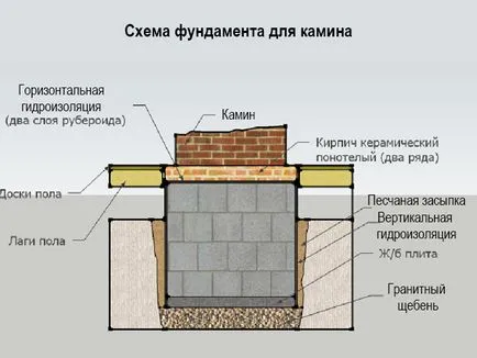 Corner semineu cu mâinile pe instrucțiunile video, oferindu-