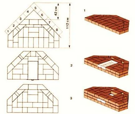 Corner камина с ръцете си