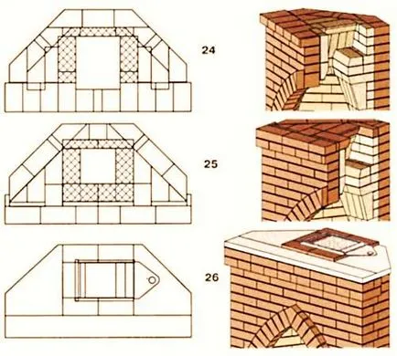 Corner камина с ръцете си