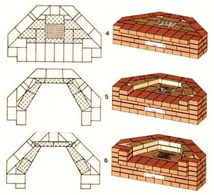 Corner камина с ръцете си