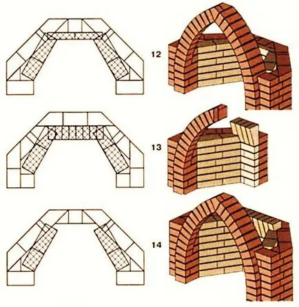 Corner камина с ръцете си